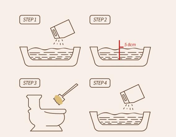 how to use.jpg