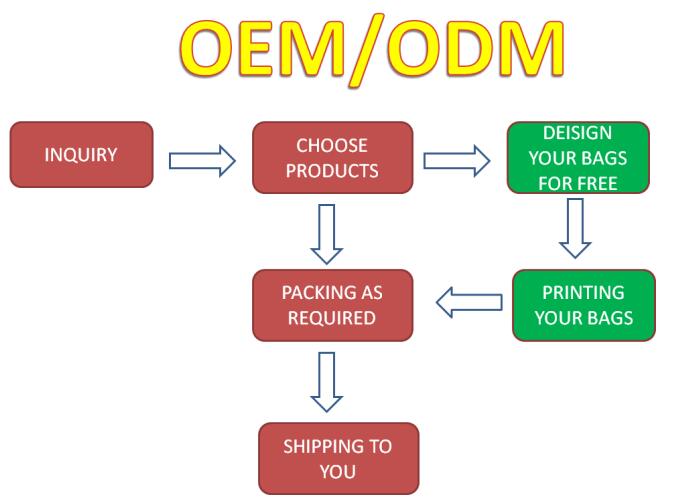 oem 222.jpg